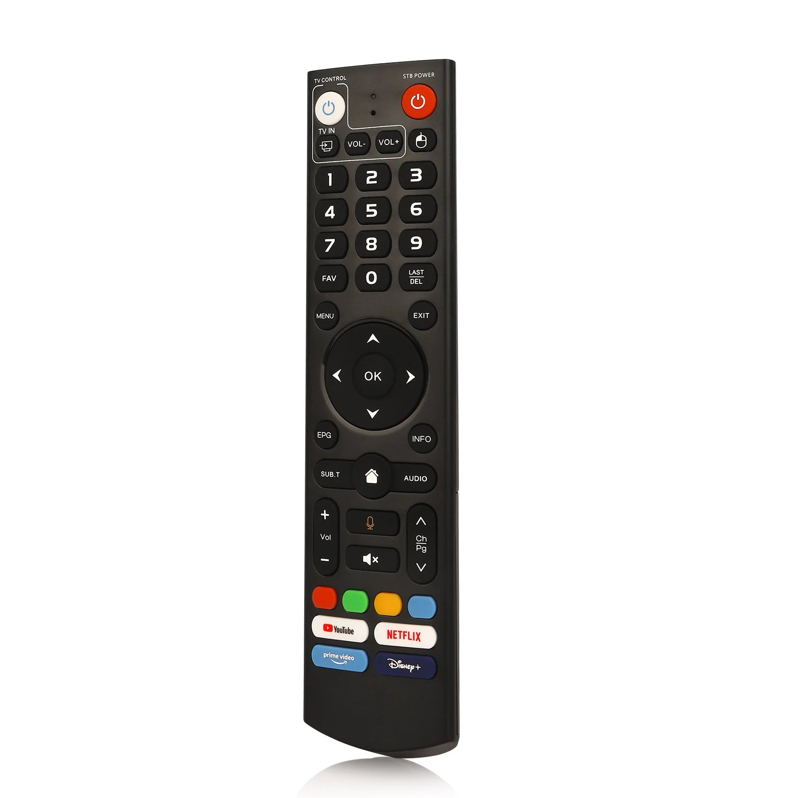 vSeeBox V3 Pro Wholesale
