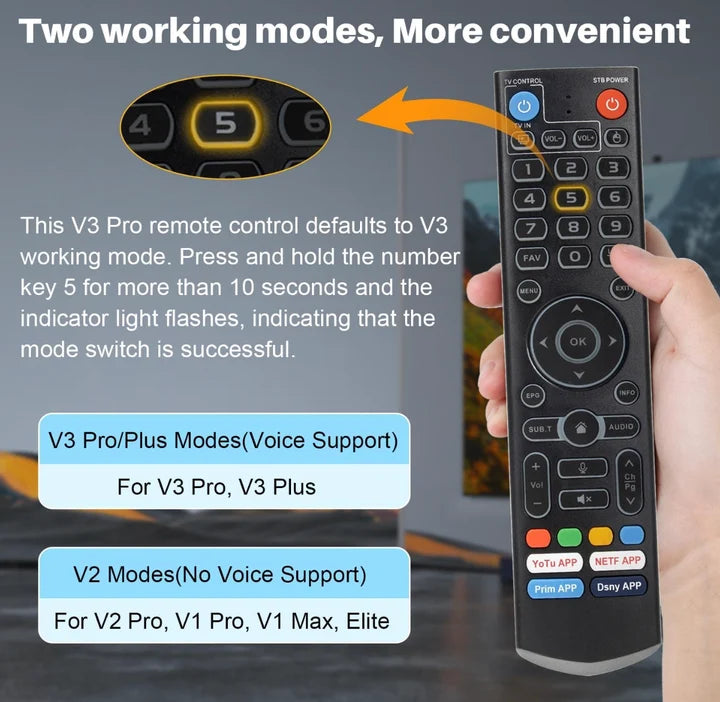 vSeeBox OEM Backlit Remote